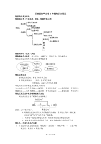 高一化学-必修1-苏教版-专题-知识点重点难点总结笔记