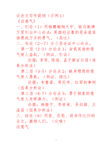 议论文写作提纲范本