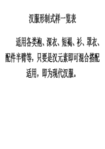 汉服形制式样一览表