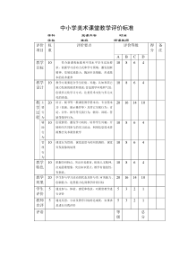 美术课堂评价标准