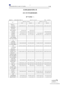 云铝股份：XXXX年半年度财务报告 XXXX-08-18