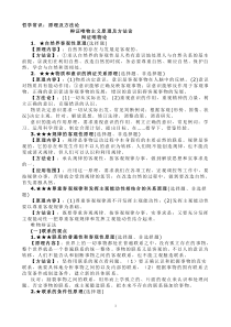 哲学常识原理及方法论(全)
