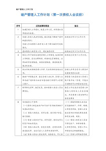 破产管理人工作计划
