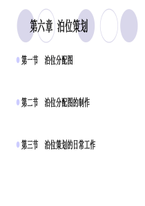 9-泊位分配图