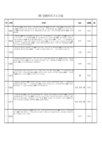 创建精神文明工作-分工计划表