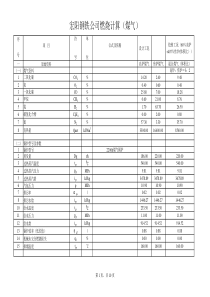 煤气锅炉燃烧计算