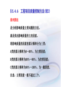 排列图法