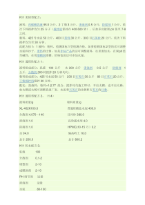 史上最全防水配方材料大全