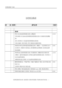 酒店管理手册酒店品牌标准手册