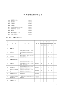 送电工程电子版送电工程500kV直流部分送电工程500kV直流部分正文3