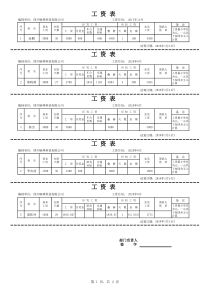 最完整工资条12月