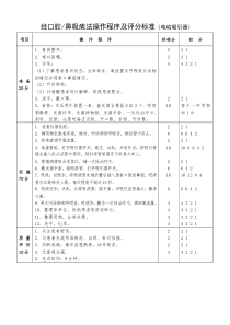 电动吸引器操作程序及评分标准