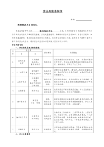 安全风险告知书(高边坡)