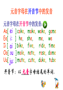 剑桥少儿英语一级上Unit2