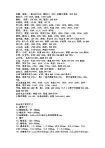 人体工程学和室内设计相关的尺寸