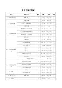 课程进度安排表