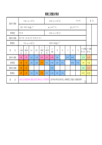 锥坡工程量计算模板