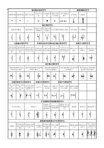 电气图形符号(常用)