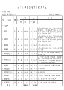 装修工程预算表