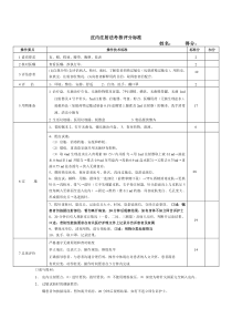 (-新)皮内注射法考核评分标准