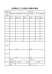 处方销毁记录表