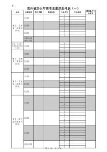 贵州省2014年高考志愿纸质样表(一)