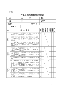 师德考核表