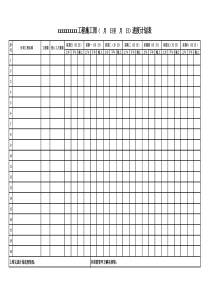 工程施工周进度计划表