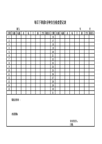 每日下班前5分钟安全检查登记表