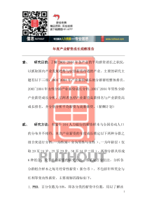年度产业薪资成长观察报告