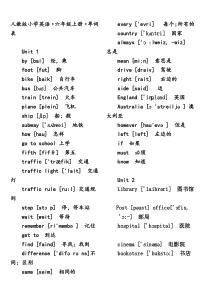 人教版小学英语六年级上册单词表。带音标[1]