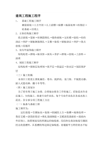 建筑工程施工程序