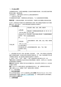 应用心理学复习资料全
