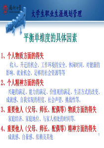 平衡单和SWOT分析法ppt课件