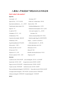 人教版八年级下册英语各章知识点归纳(框架)