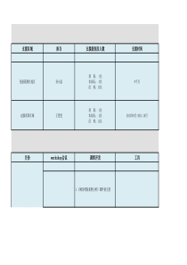 年终总结格式