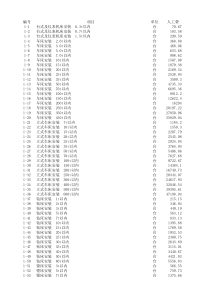 《浙江省安装工程预算定额》(2010版)