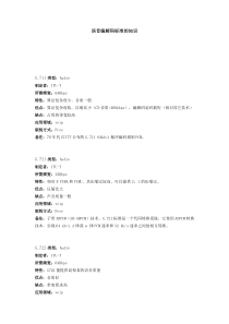 语音编解码-标准