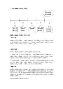 国际集装箱海运运费的构成