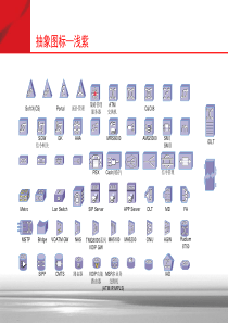 Visio网络图标大全最全的网络通信图标库可用于VISIO等