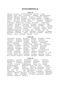 初中语文音形易错字词汇总-(1)