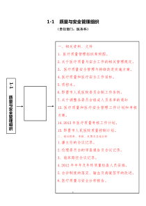 台账明细(医务科)