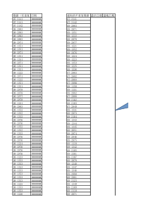 Excel-VBA求最大值最小值-两列数据