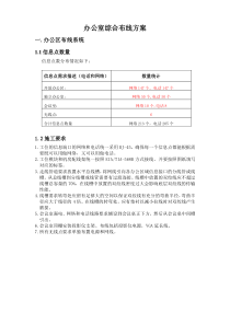 办公室综合布线方案