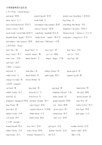 (完整版)小学英语单词大全汇总