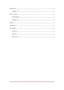 相机、镜头品牌知识