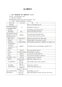 -初中反义疑问句练习