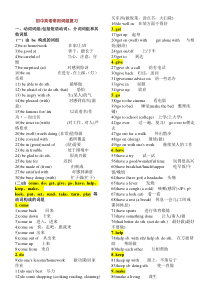 初中英语常用介词短语搭配