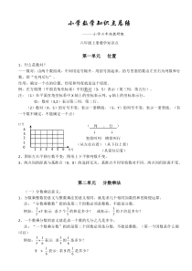 人教版小学六年级数学上册各单元知识点整理归纳总结[1]