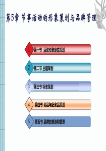 第5章节事活动的形象策划与品牌管理